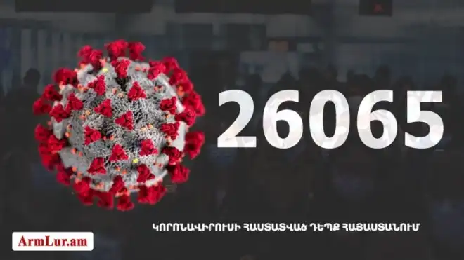 523 նոր դէպք. «Քորոնա» ժահրով հիւանդներու թիւը հասաւ 10 900-ի
