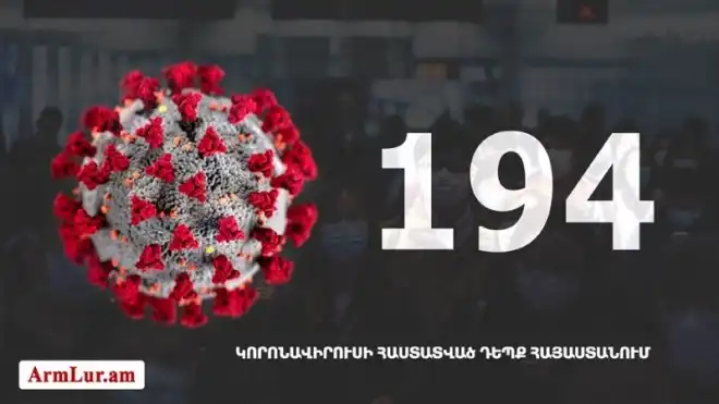 Հայաստանի մէջ «Քորոնա» Ժահրով վարակուած անձերու հաստատուած թիւը հասաւ 194-ի