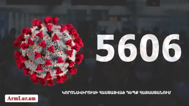 335 նոր դէպք․ «Քորոնա» ժահրով հիւանդներու թիւը հասաւ 2928-ի