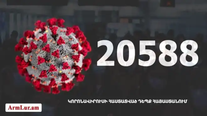 320 նոր դէպք. «Քորոնա» ժահրով հիւանդներու թիւը հասաւ 10 980-ի