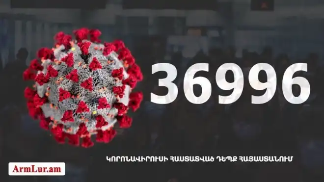 383 նոր դէպք. «Քորոնա» ժահրով հիւանդներու թիւը հասաւ 9 833-ի