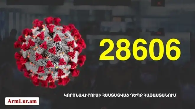 706 նոր դէպք. «Քորոնա» ժահրով հիւանդներու թիւը հասաւ 11 824-ի