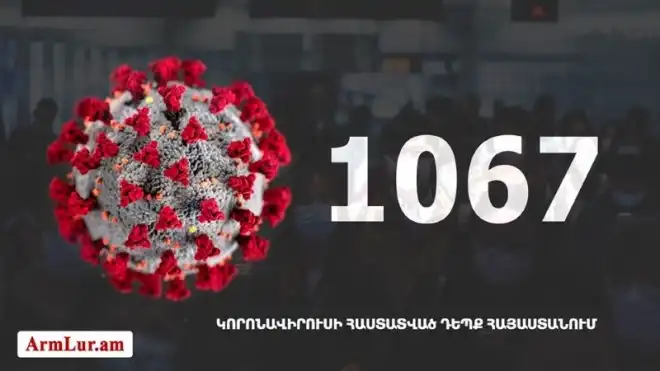 Հայաստանի մէջ «Քորոնա» Ժահրով վարակուած անձերու հաստատուած թիւը հասաւ 1067-ի