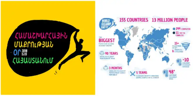 Հայաստանը առաջին անգամ միանացաւ Համաշխարհային մաքրութեան օրուան