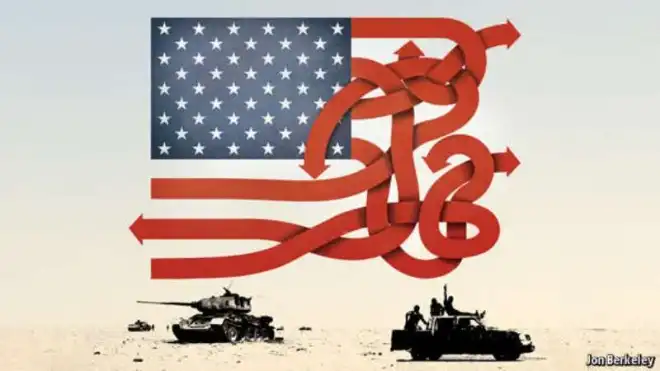 Միացեալ Նահանգներու Միջին Արեւելք վերադարձը … եւ Անգարան