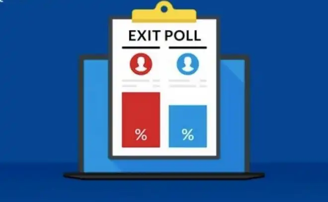 Ըստ Ռուսաստանեան Exit Poll-ի արդիւնքներուն «Հայաստան» դաշինքը առաջատար