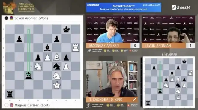 Լեւոն  Արոնեան կը շարունակէ իր յաղթարշաւը
