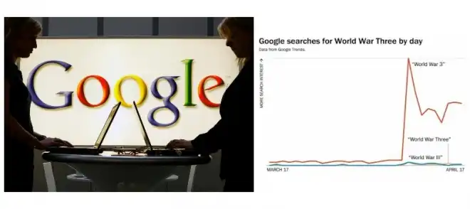 «Google»-ի վրայ ամենաշատ որոնուող բառը եղած է «World War III»ին